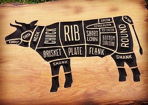example of routed lettering for a man cave sign showing cuts of meat